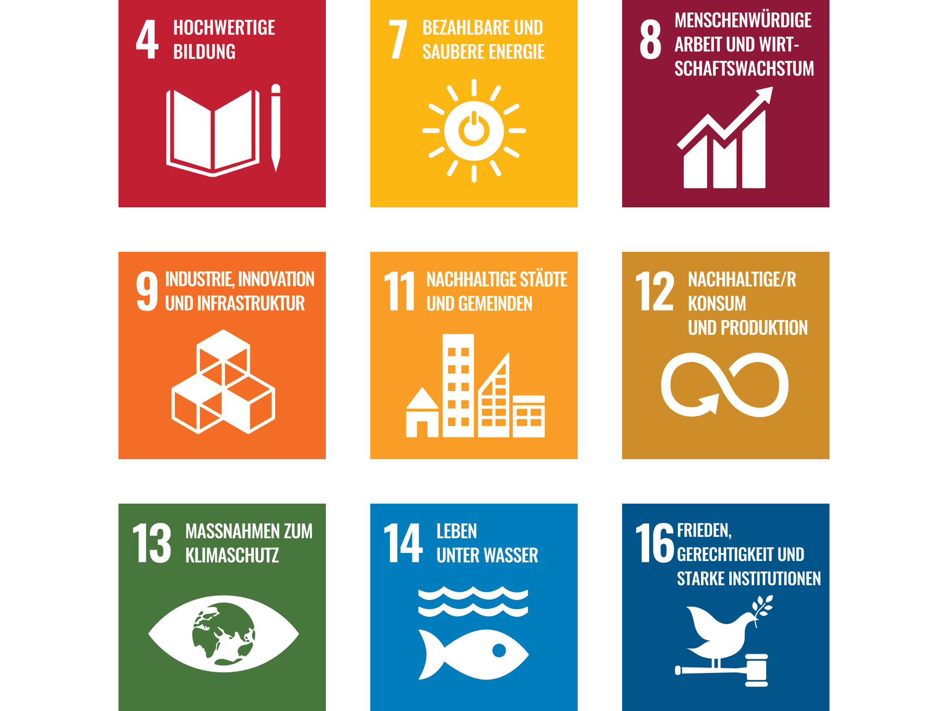 Neun nachhaltige Entwicklungsziele in bunten Quadraten symbolisieren Bildung, Energie, Städte und Klimaschutz.